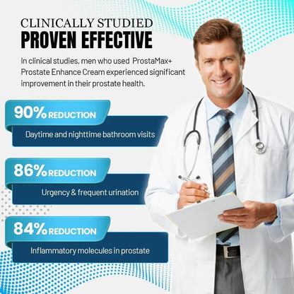 ProstaMax+ Cremă pentru tratamentul prostatei