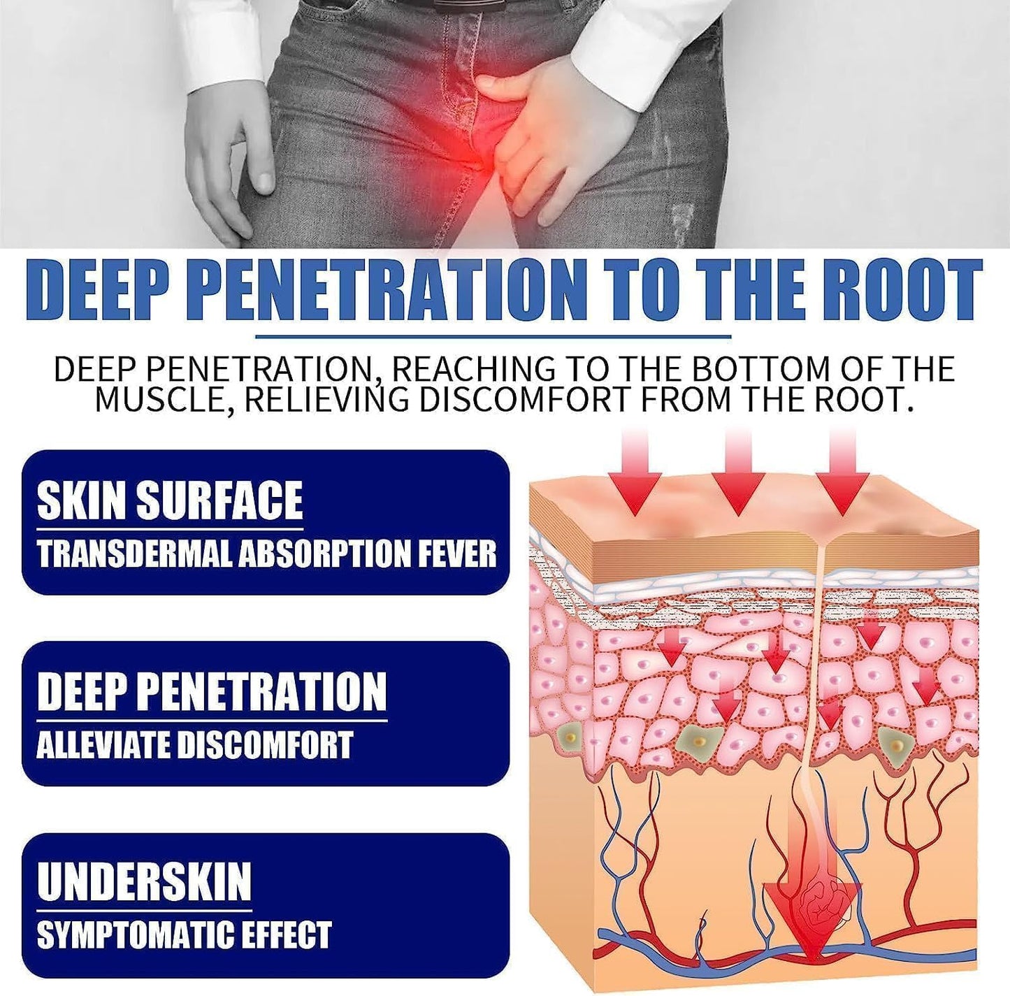 ProstaMax+ Cremă pentru tratamentul prostatei